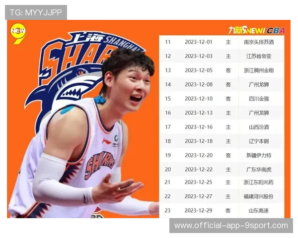 CBA潜力新秀排行榜