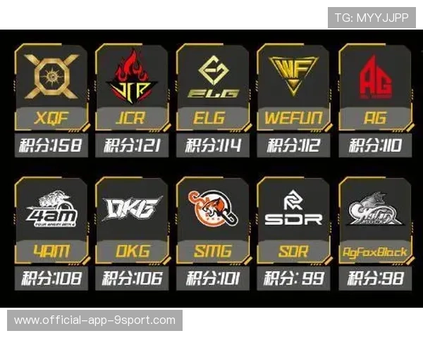 黑马战队战术揭秘，爆冷秘诀（127 ）